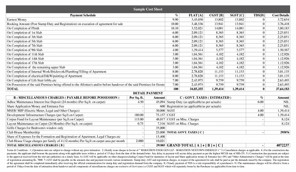 Featured Image of Prestige Marigold Cost Sheet
